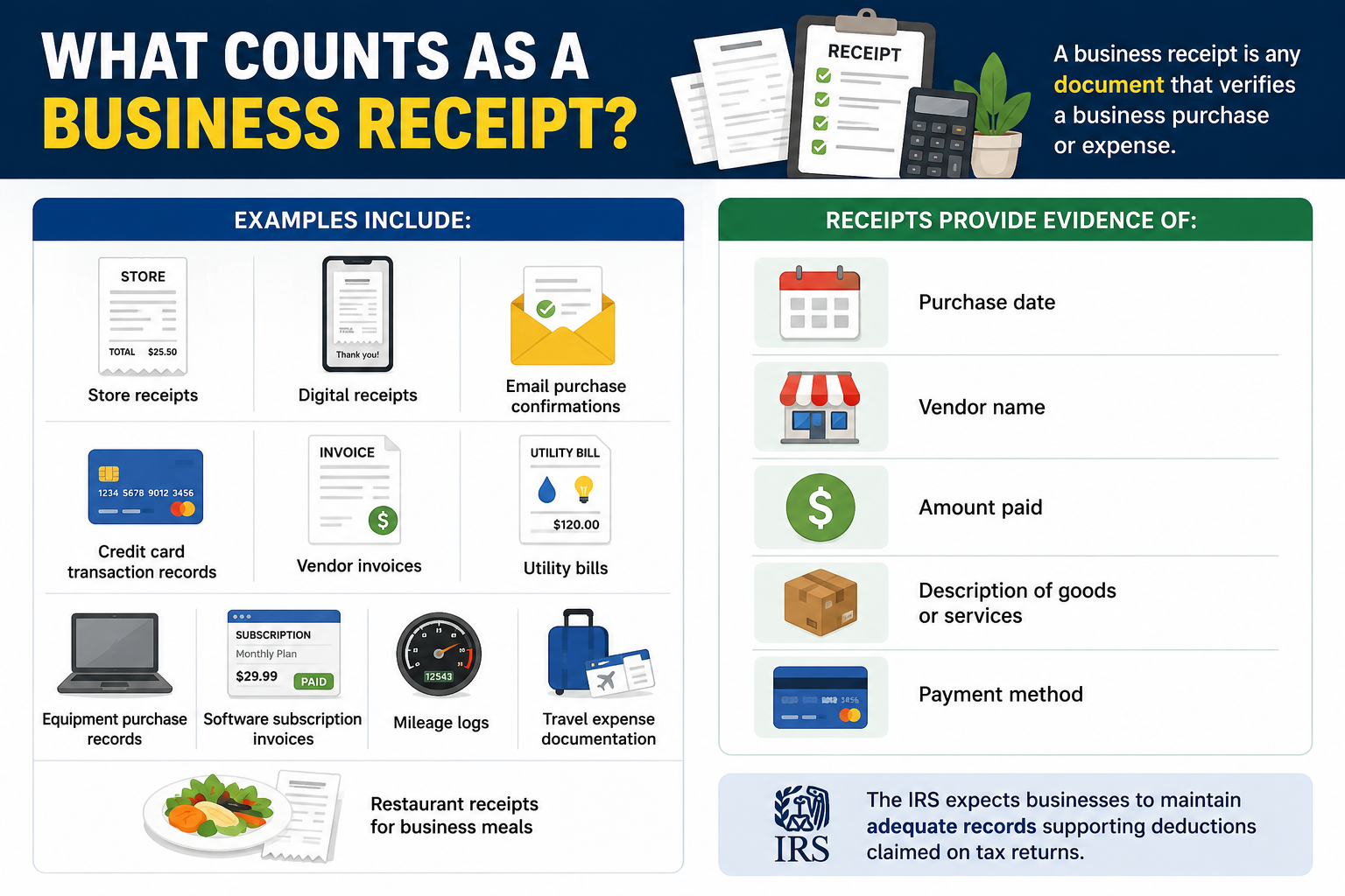 What is a business receipts?